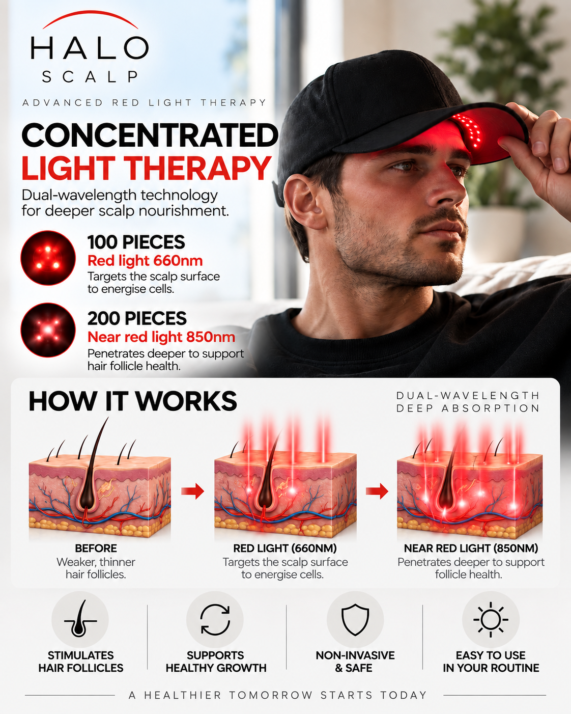 HaloScalp red light therapy cap for scalp care — product photo 3